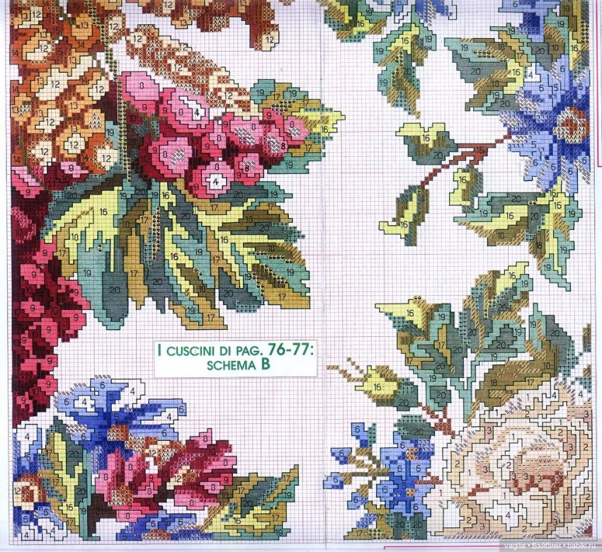 Вышивка для подушек — Схемы вышивки крестом: фото узоров