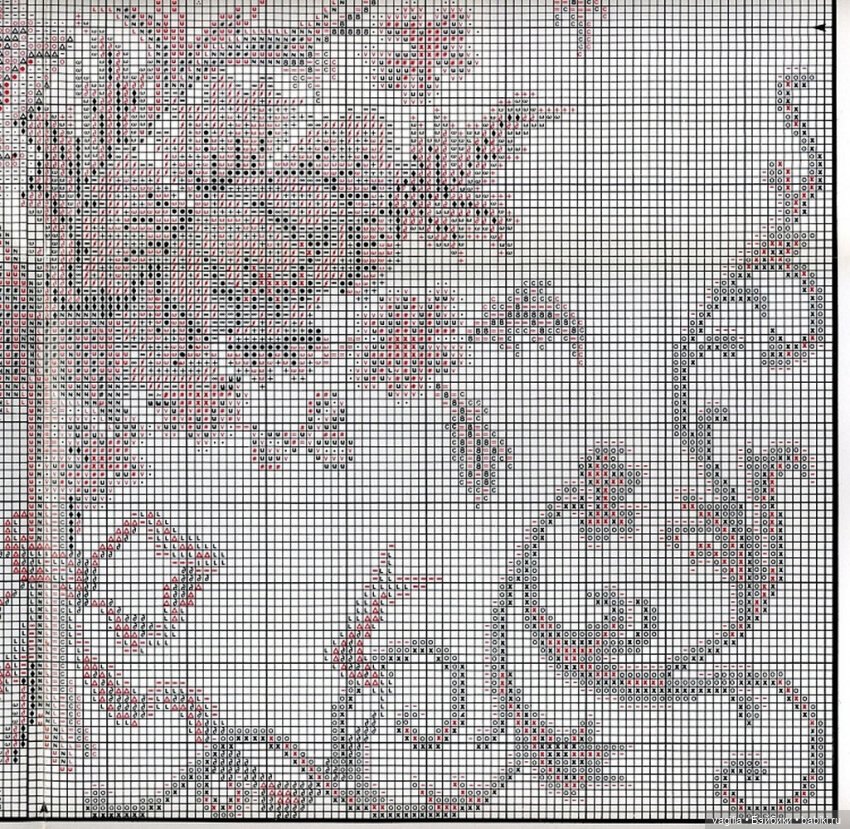 Подушки крестом, остатки — Схемы вышивки крестом: фото узоров (фото 5)