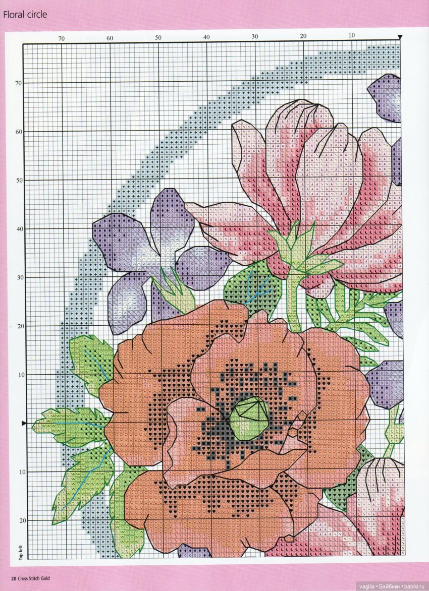 Подушки крестом, остатки — Схемы вышивки крестом: фото узоров