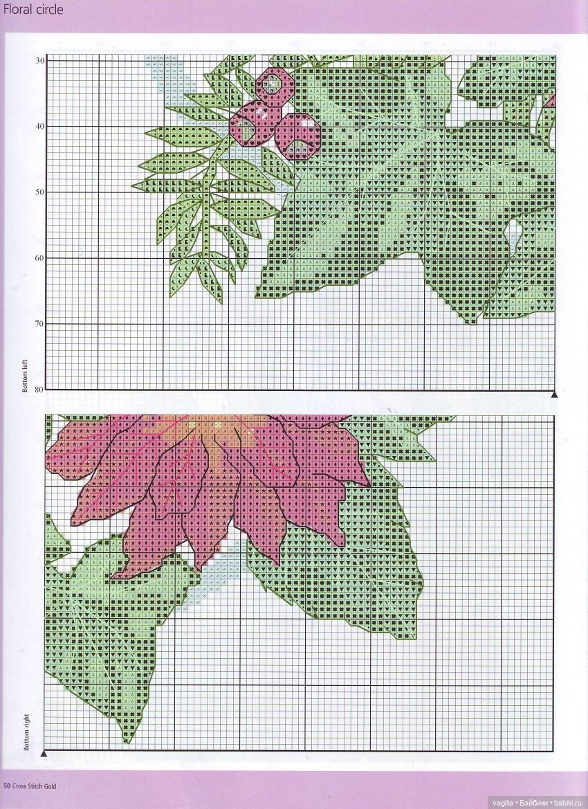 Подушки крестом, остатки — Схемы вышивки крестом: фото узоров