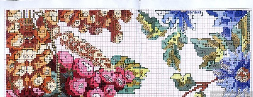 Вышивка для подушек — Схемы вышивки крестом: фото узоров