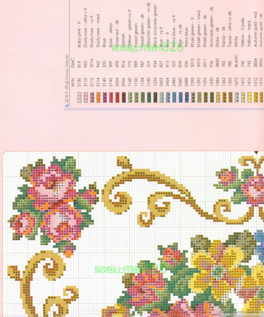 Подушки крестом, остатки — Схемы вышивки крестом: фото узоров