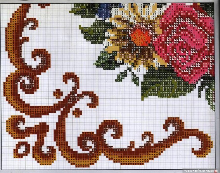 Подушки крестом, остатки — Схемы вышивки крестом: фото узоров