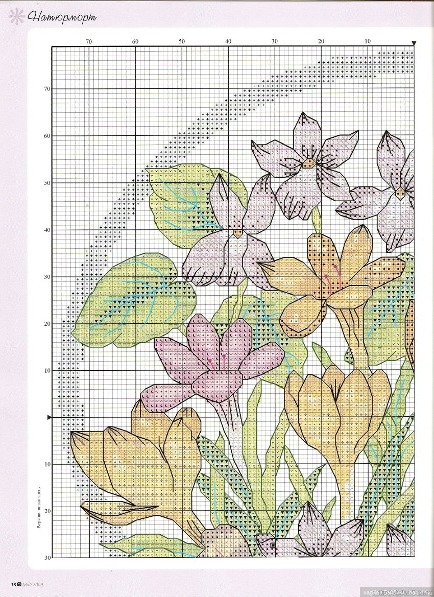 Подушки крестом, остатки — Схемы вышивки крестом: фото узоров