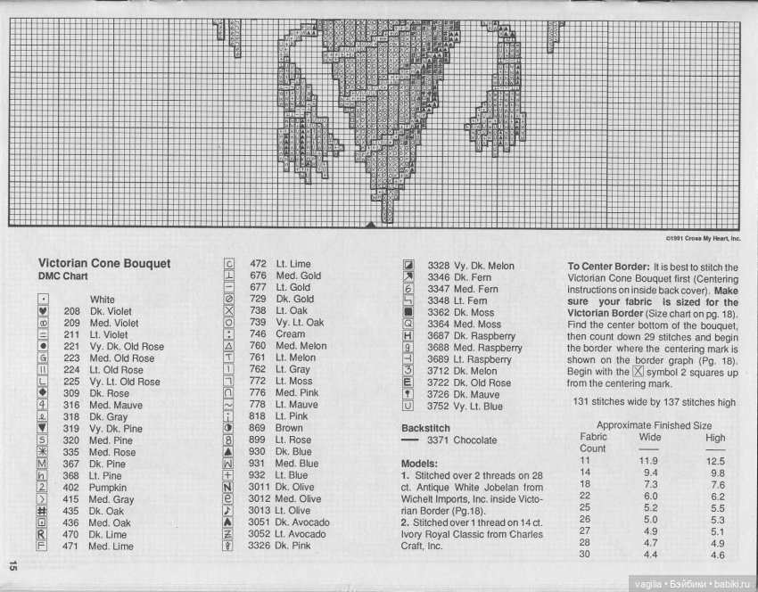 Вышивка для подушек — Схемы вышивки крестом: фото узоров