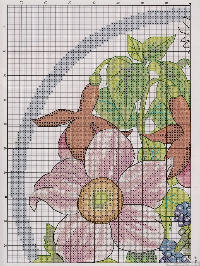 Подушки крестом, остатки — Схемы вышивки крестом: фото узоров