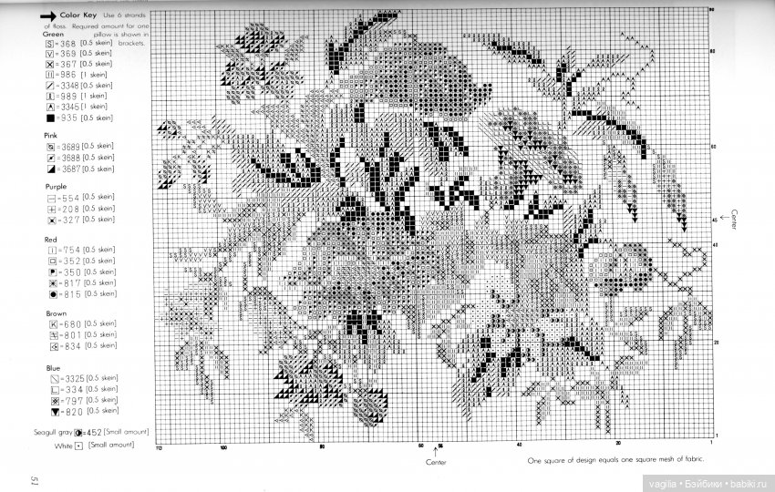 Вышивка для подушек — Схемы вышивки крестом: фото узоров