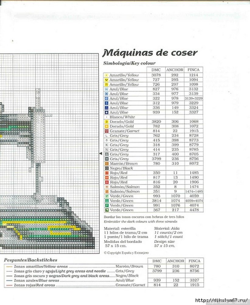 Вышивка для рукодельных шкатулок, коробок,мешочков сумочек и просто панно