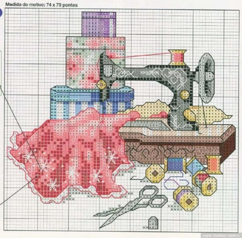 Вышивка крестиком схема швейная машинка