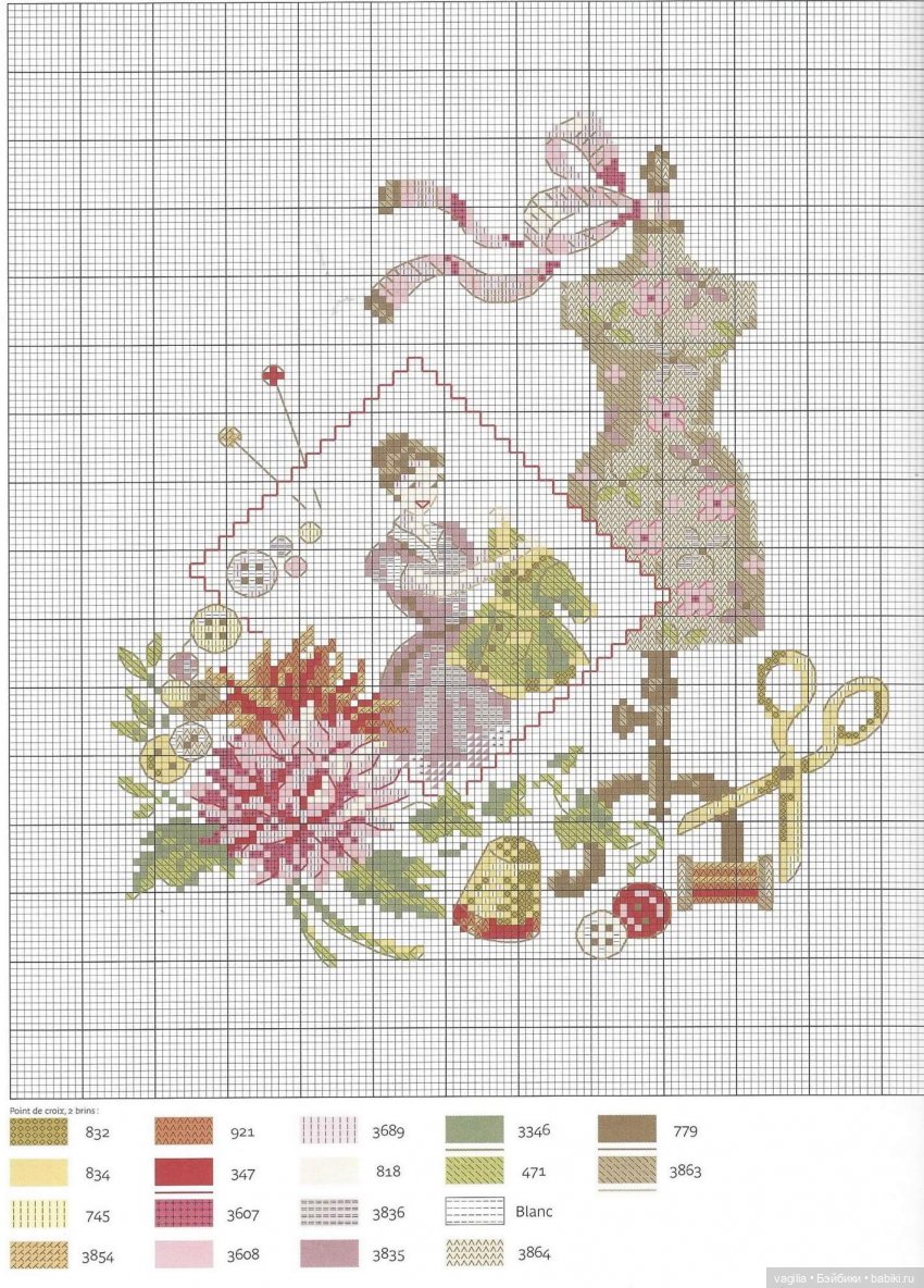 Вышивка для рукодельных шкатулок, коробок,мешочков сумочек и просто панно