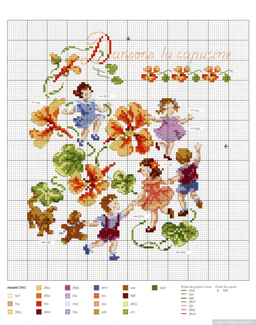 Французская вышивка — Схемы вышивки крестом: фото узоров (фото 4)