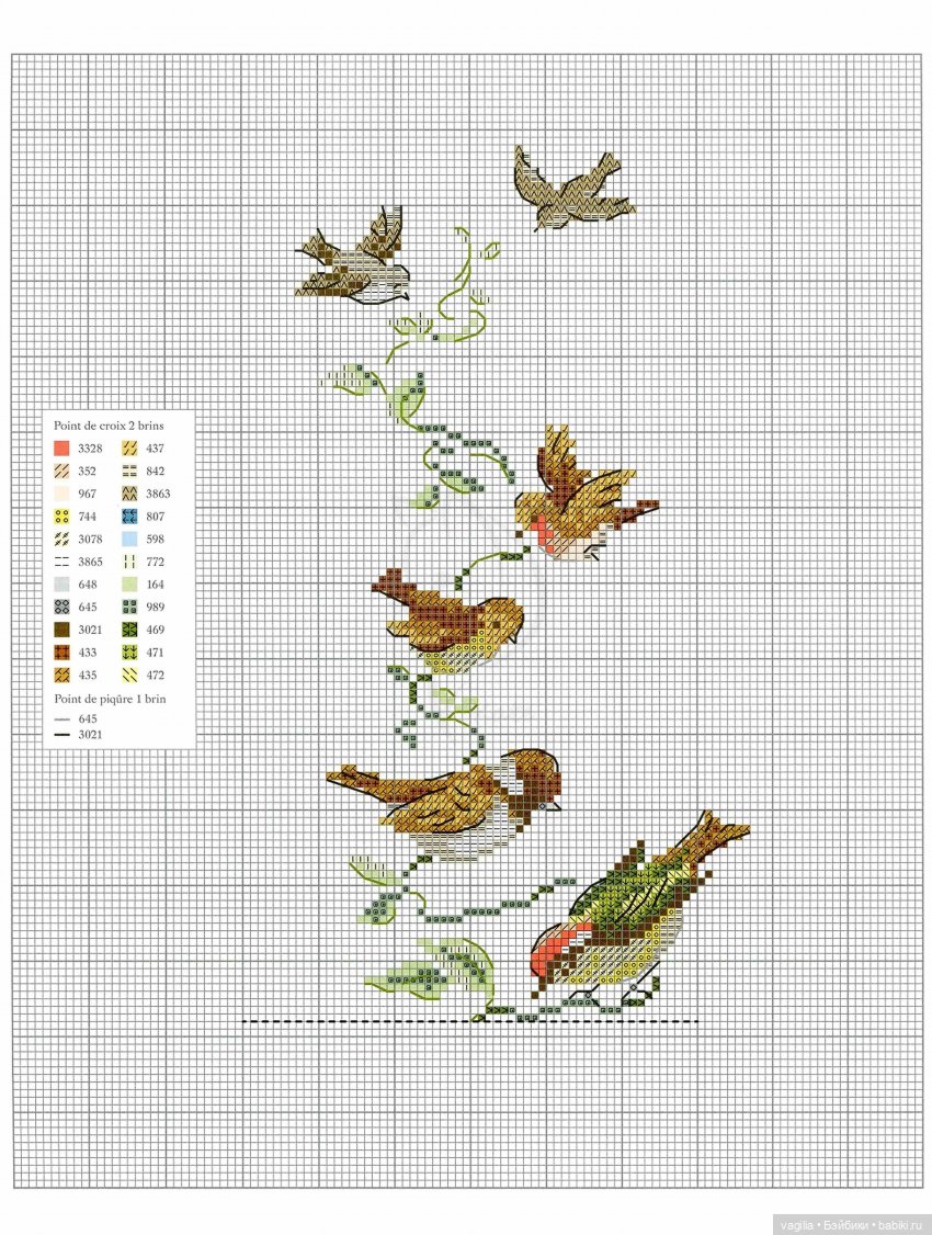 Вышивка крестом птицы схемы бесплатно в хорошем качестве