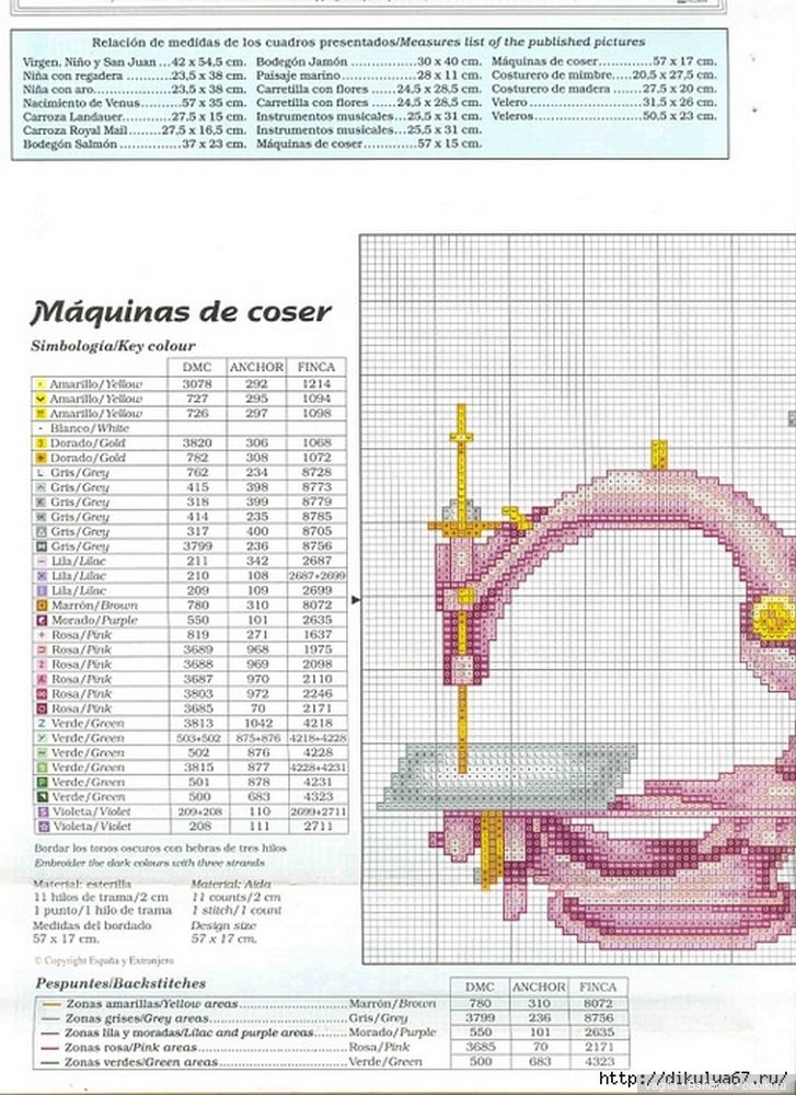Вышивка для рукодельных шкатулок, коробок,мешочков сумочек и просто панно