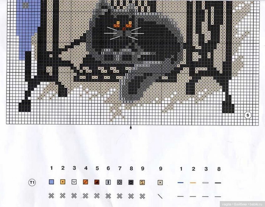 Вышивка для рукодельных шкатулок, коробок,мешочков сумочек и просто панно