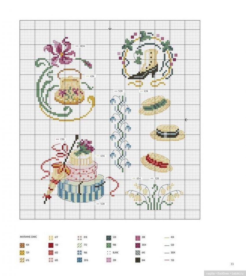 Французская вышивка крестом схемы торты