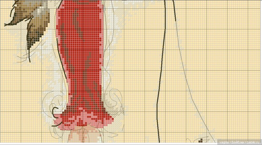 Дамы, девушки крестиком — Схемы вышивки крестом: фото узоров