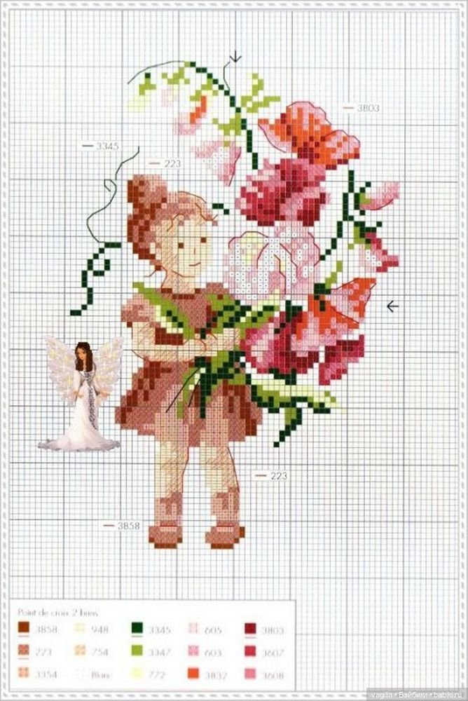 Французская вышивка — Схемы вышивки крестом: фото узоров