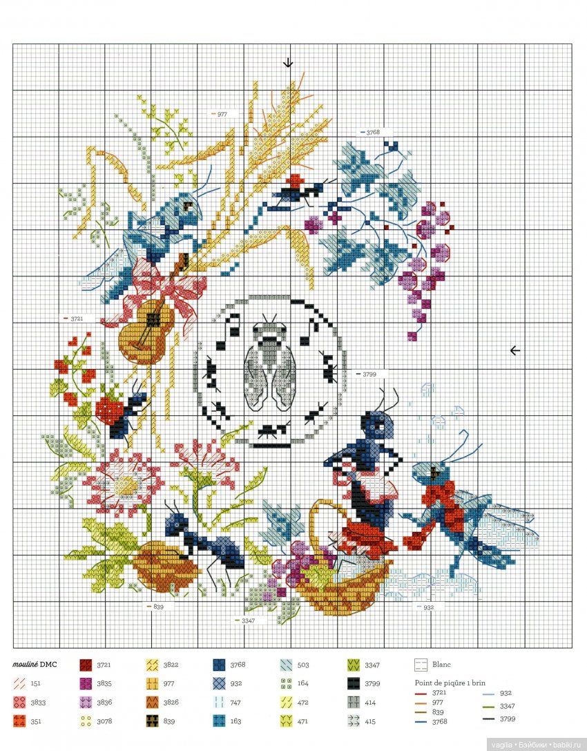 Французская вышивка — Схемы вышивки крестом: фото узоров
