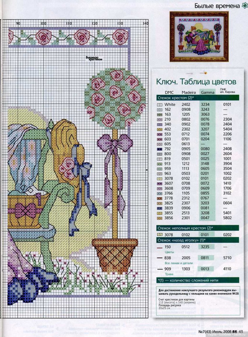 Вышивка для рукодельных шкатулок, коробок,мешочков сумочек и просто панно