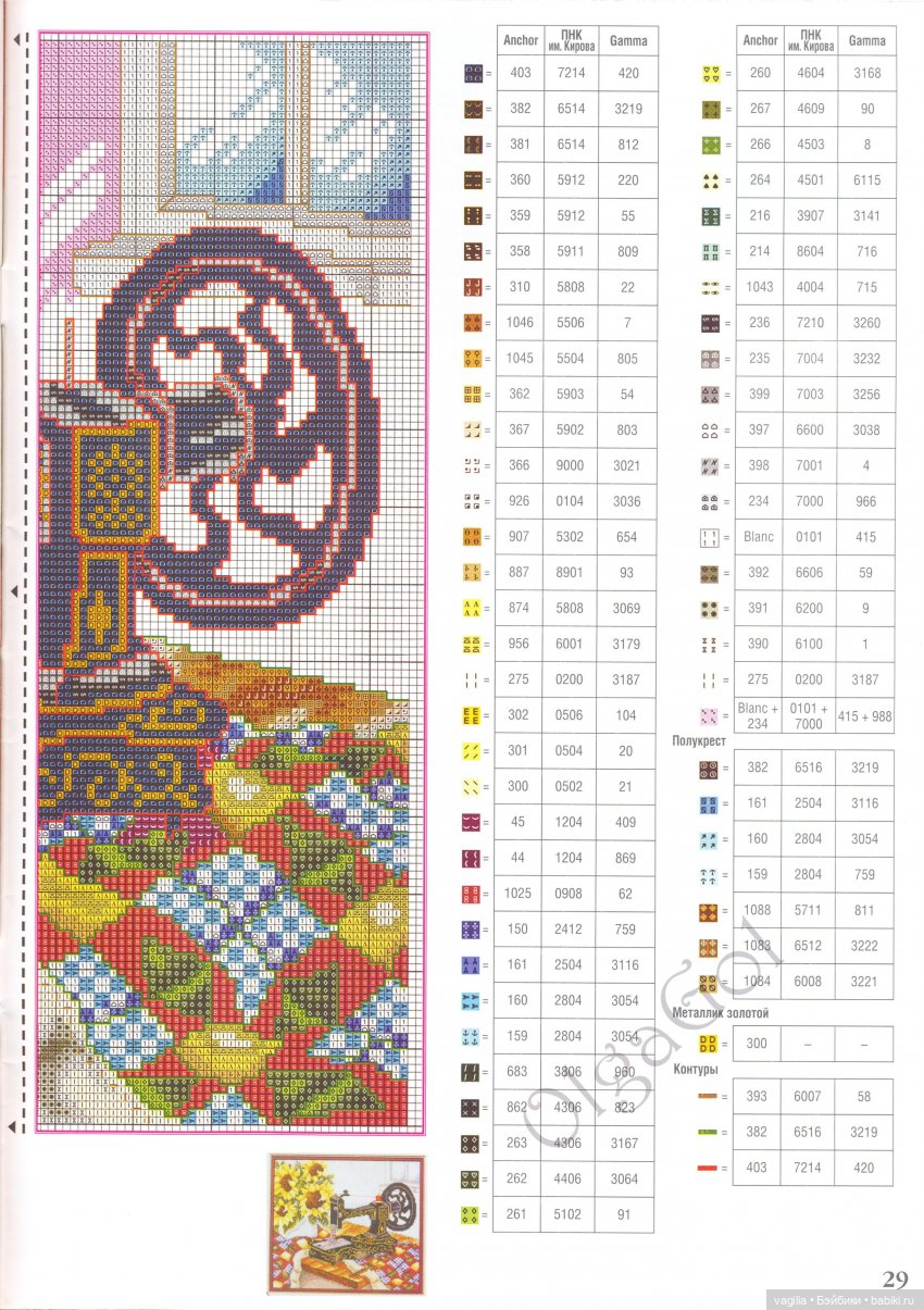 Вышивка для рукодельных шкатулок, коробок,мешочков сумочек и просто панно