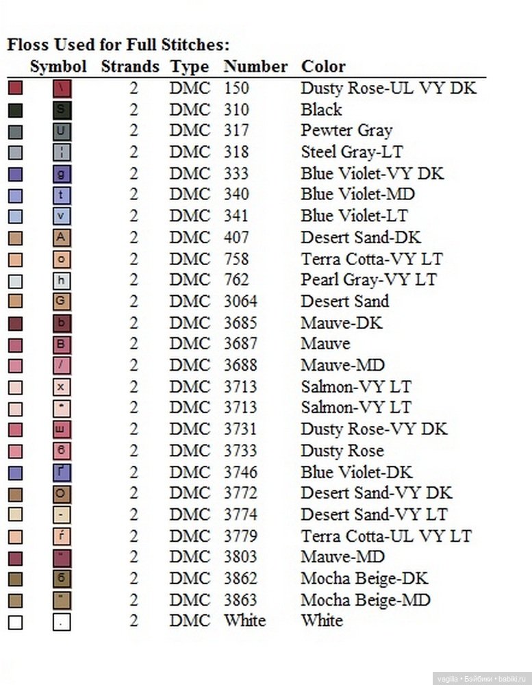 И ещё девушки и дамы — Схемы вышивки крестом: фото узоров (фото 10)