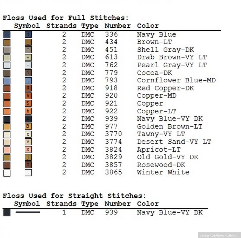 И ещё девушки и дамы — Схемы вышивки крестом: фото узоров