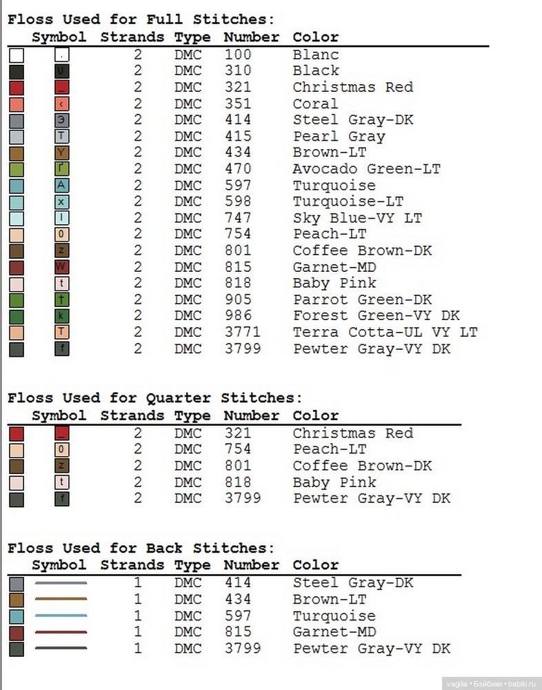 И ещё девушки и дамы — Схемы вышивки крестом: фото узоров