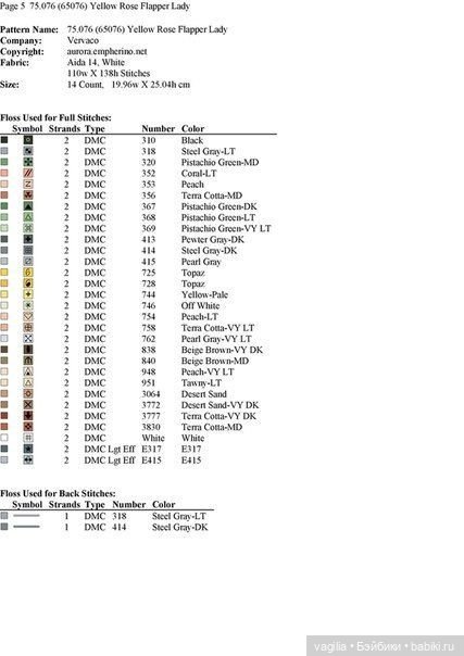 И ещё девушки и дамы — Схемы вышивки крестом: фото узоров