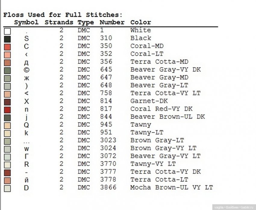 И ещё девушки и дамы — Схемы вышивки крестом: фото узоров