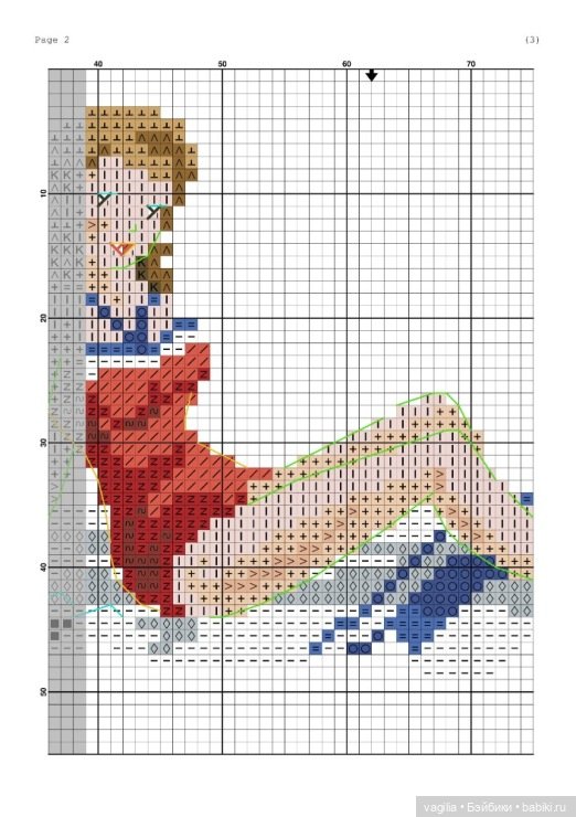 И ещё девушки и дамы — Схемы вышивки крестом: фото узоров