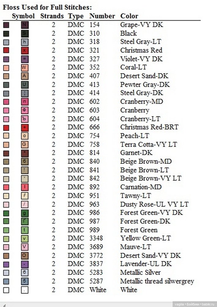 И ещё девушки и дамы — Схемы вышивки крестом: фото узоров