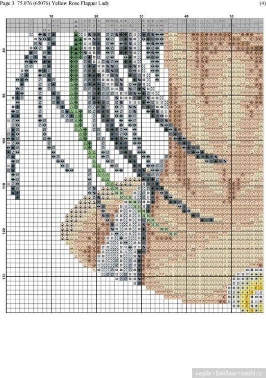 И ещё девушки и дамы — Схемы вышивки крестом: фото узоров