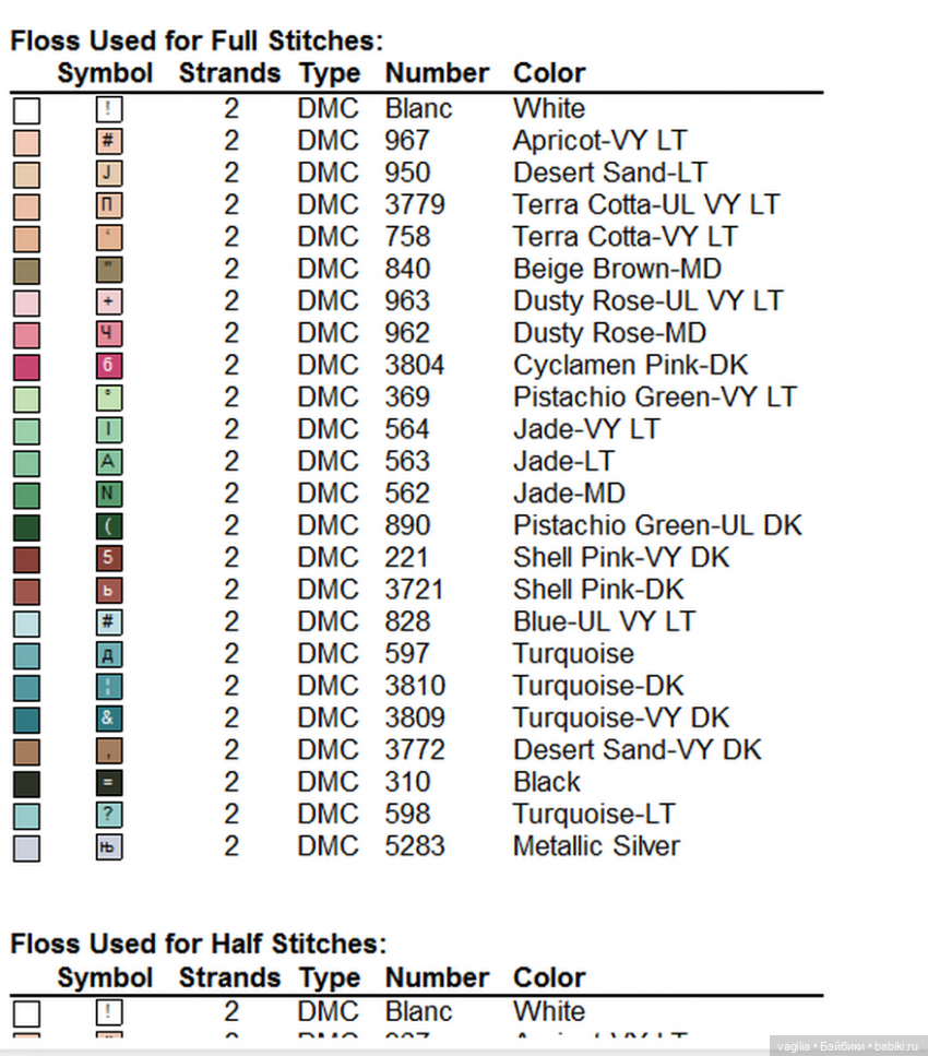 И ещё девушки и дамы — Схемы вышивки крестом: фото узоров