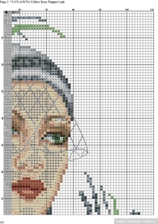 И ещё девушки и дамы — Схемы вышивки крестом: фото узоров