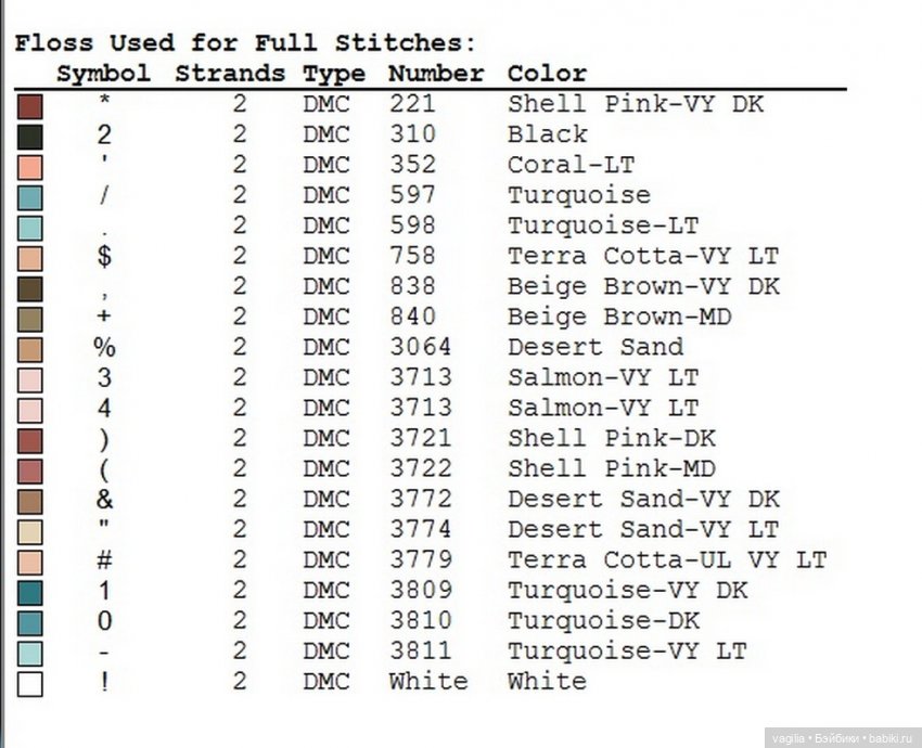И ещё девушки и дамы — Схемы вышивки крестом: фото узоров (фото 5)