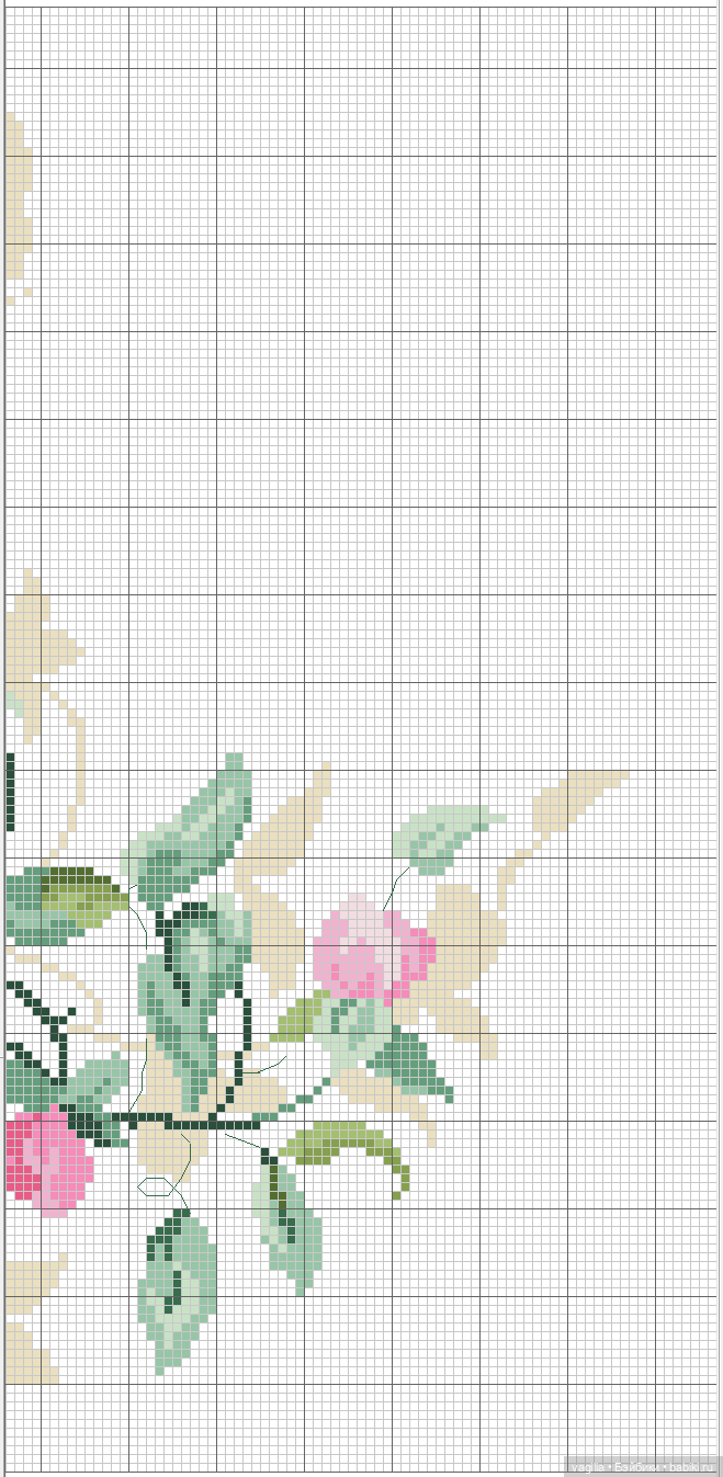 Цветы во всей красе — Схемы вышивки крестом: фото узоров