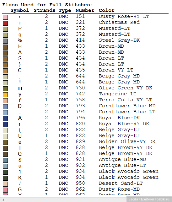 И снова цветы — Схемы вышивки крестом: фото узоров (фото 6)