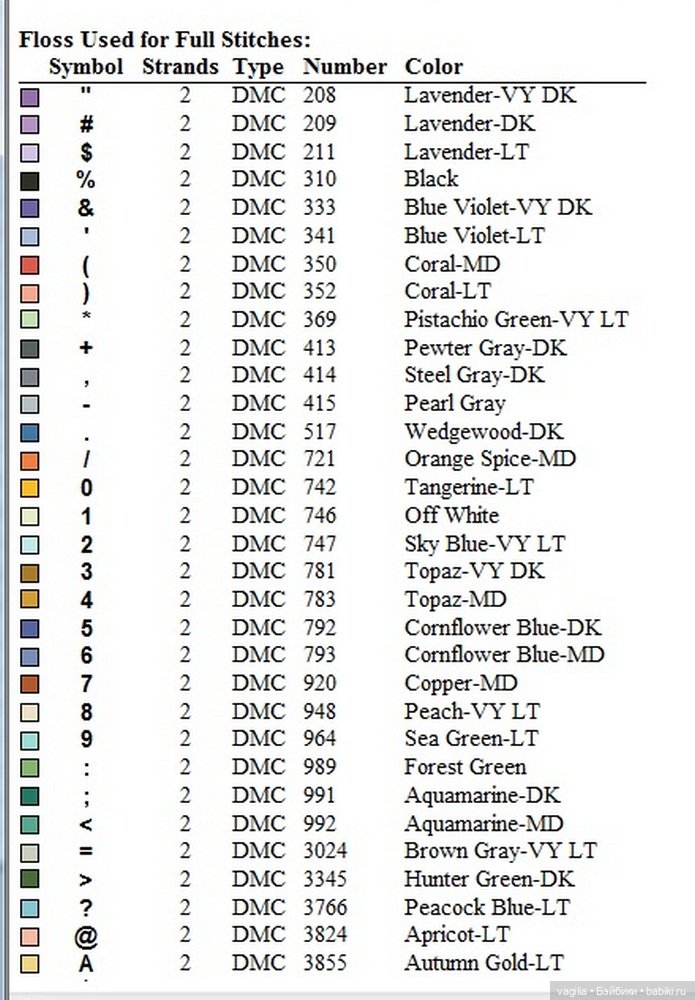 Вышивка для рукодельных шкатулок, коробок,мешочков сумочек и просто панно