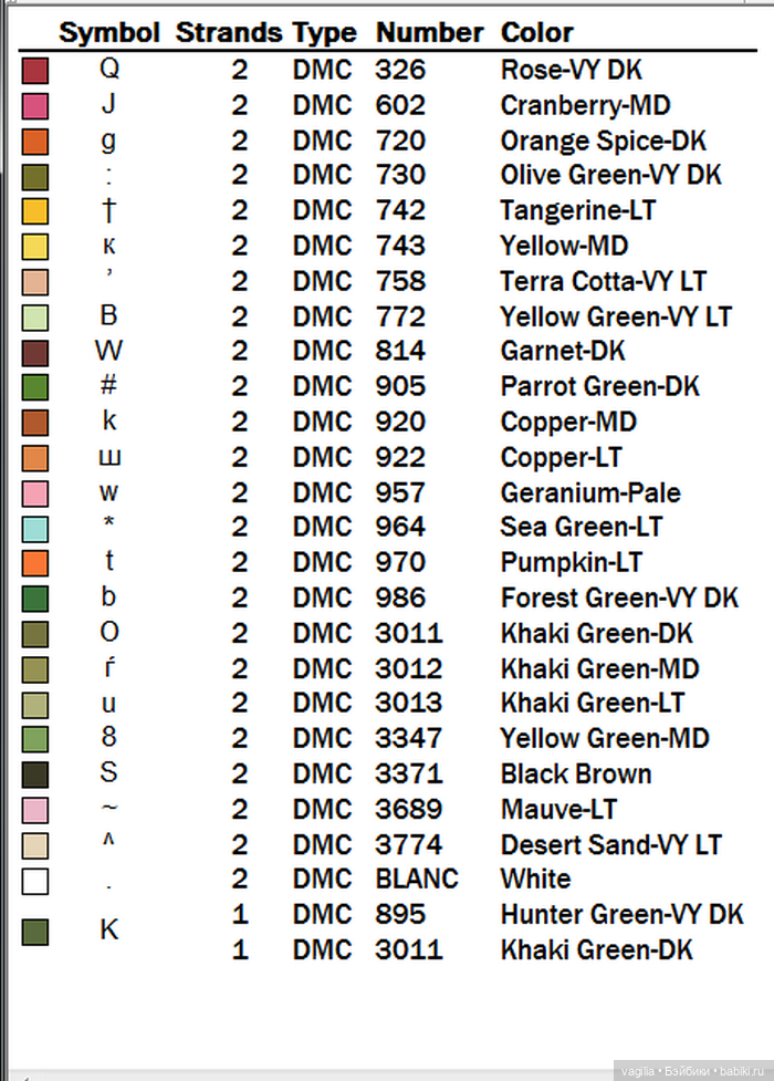 Симпатичный триптих с птичками (фото 10)