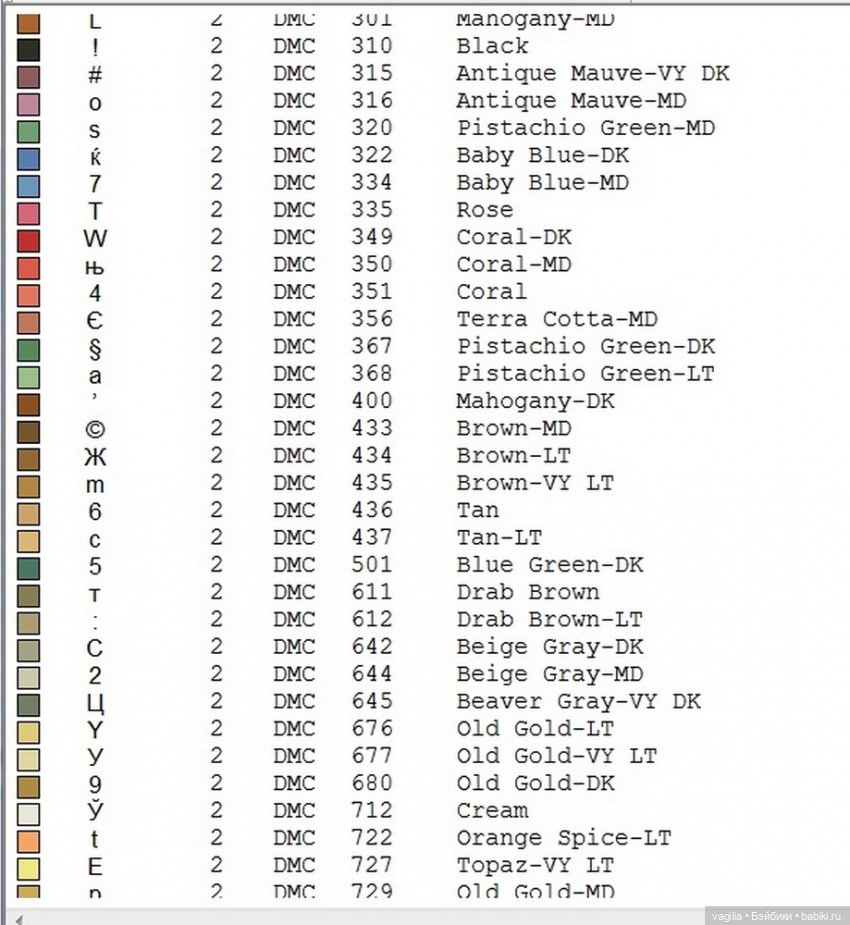 Вышивка для рукодельных шкатулок, коробок,мешочков сумочек и просто панно