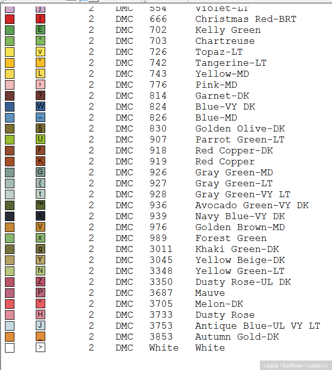 Сегодня много роз — Вышивка крестиком