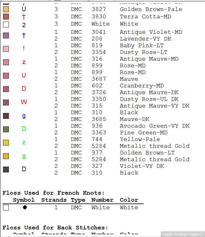 Сегодня много роз — Вышивка крестиком (фото 10)