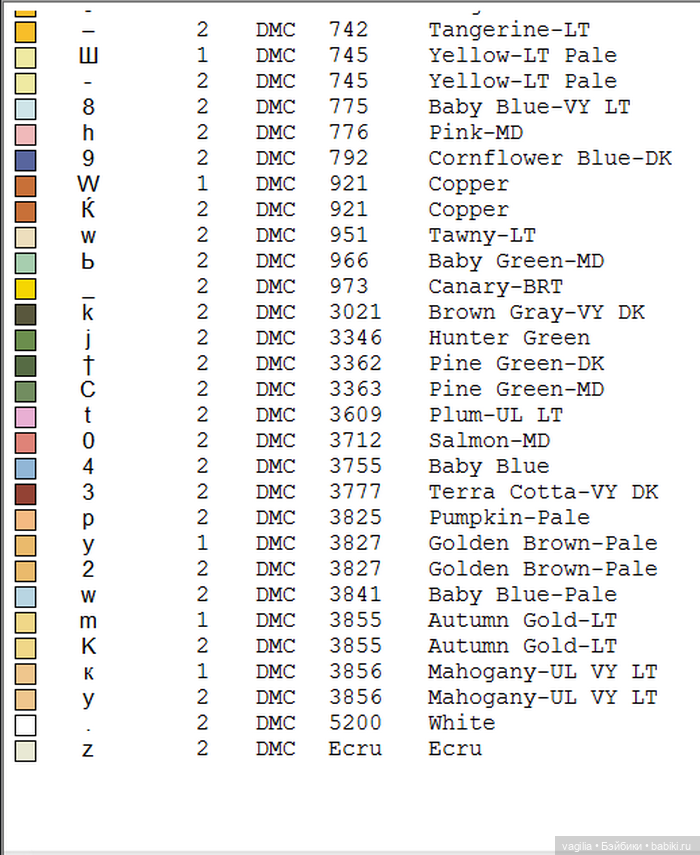 И снова цветы — Схемы вышивки крестом: фото узоров