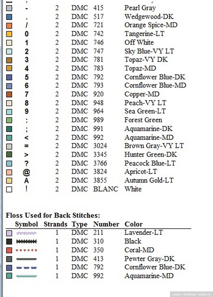 Вышивка для рукодельных шкатулок, коробок,мешочков сумочек и просто панно