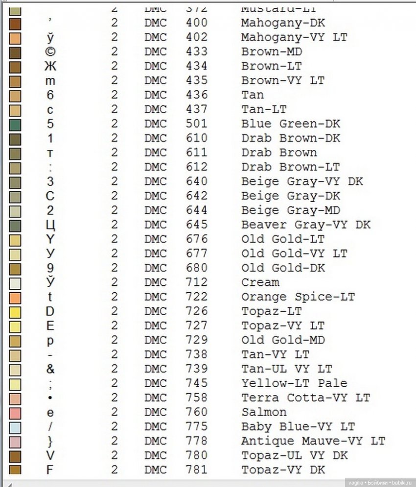 Вышивка для рукодельных шкатулок, коробок,мешочков сумочек и просто панно
