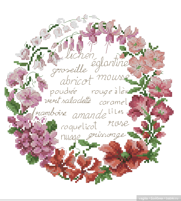 Симпатичный триптих с птичками