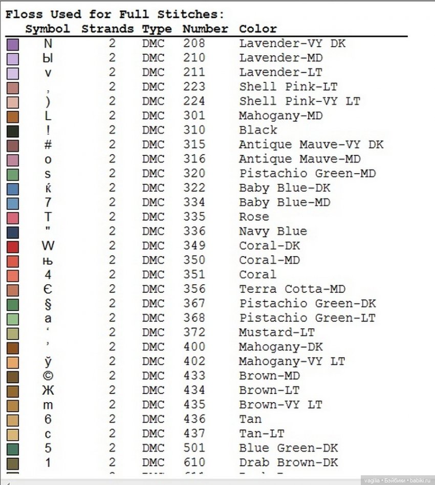 Вышивка для рукодельных шкатулок, коробок,мешочков сумочек и просто панно