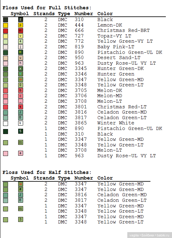 Симпатичный триптих с птичками (фото 5)