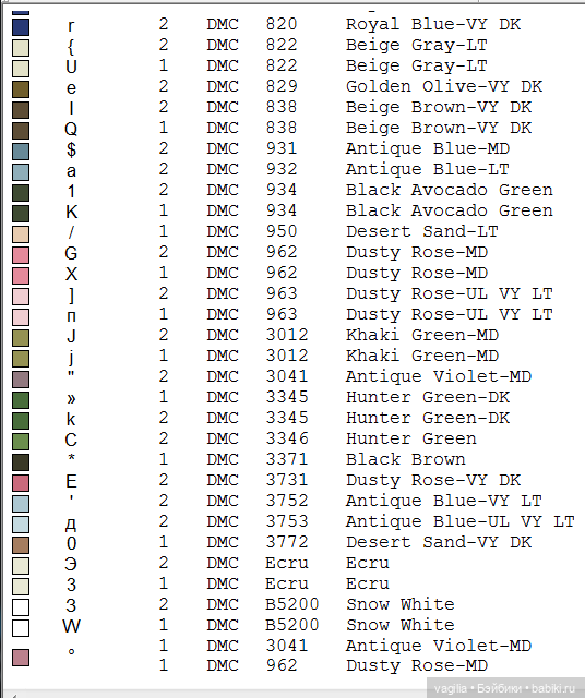 И снова цветы — Схемы вышивки крестом: фото узоров (фото 7)