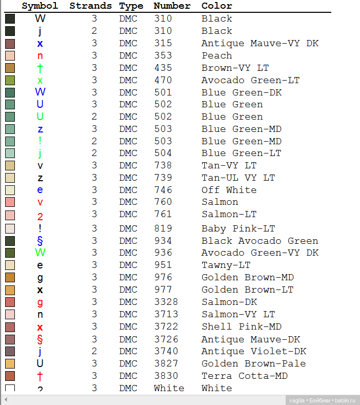 Сегодня много роз — Вышивка крестиком (фото 9)